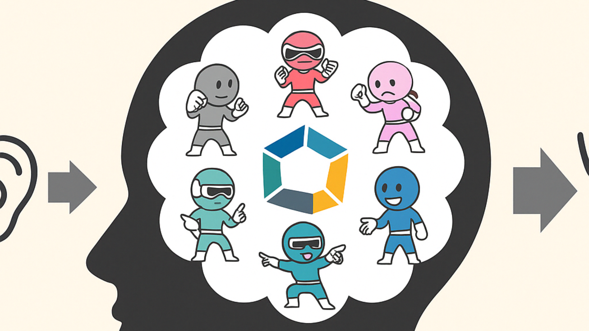 仕組みの力を使う